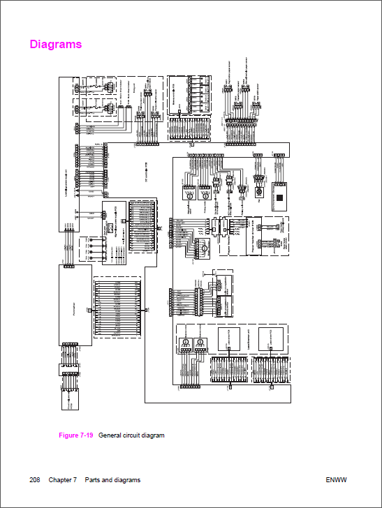 HP Color LaserJet 2600n Service Manual-6